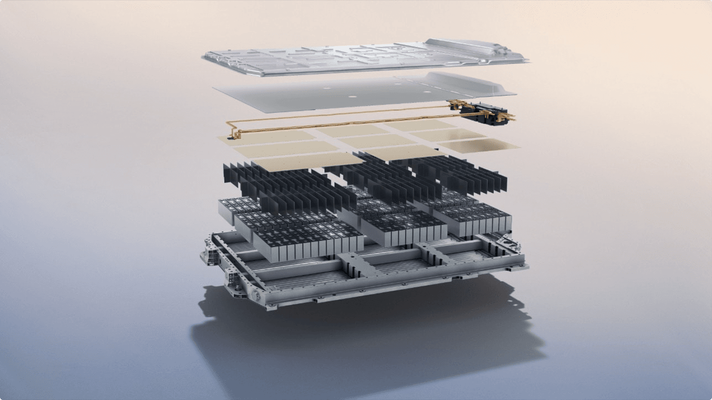 Six-dimensional Battery Safety